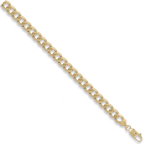 A Few Facts about Chains